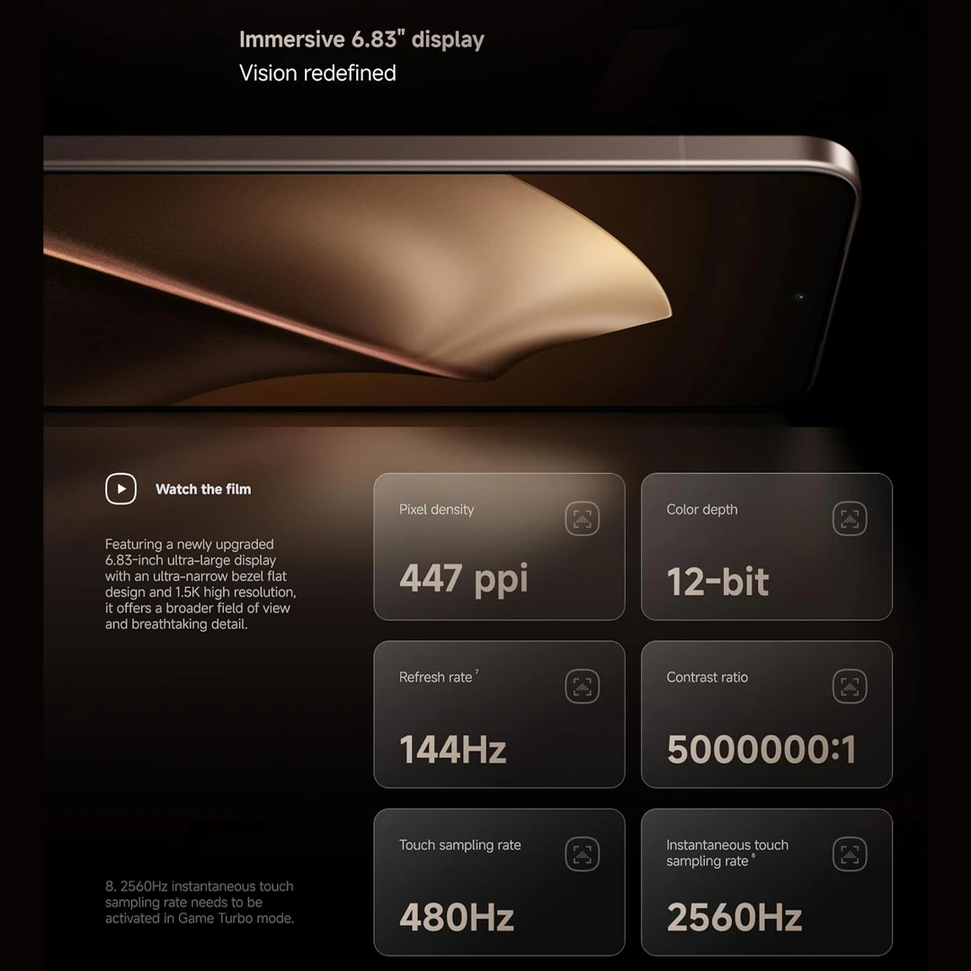 Xiaomi 15T Pro 6 Xiaomi 15T Pro 5