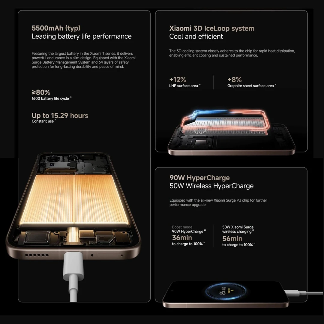 Xiaomi 15T Pro 9 Xiaomi 15T Pro 2